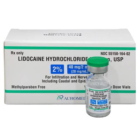 LIDOCAINE HCL PF 2 40MG 2ML RX Products