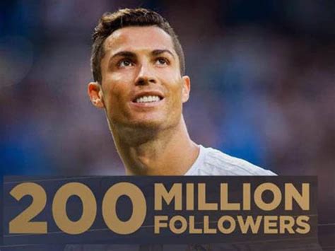 Cristiano Ronaldo reaches 200 million followers on Instagram