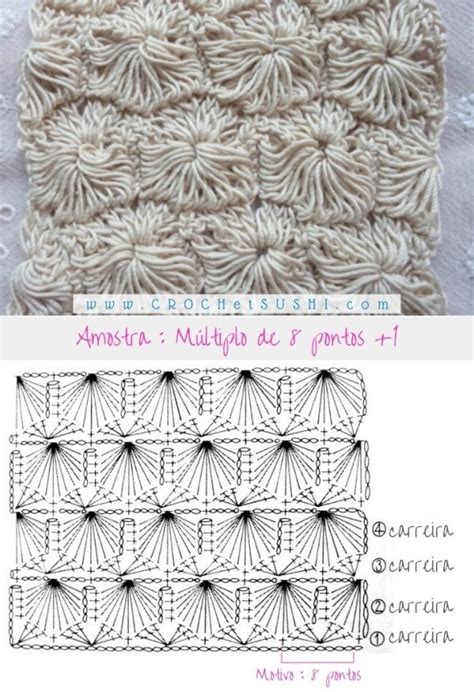 Amostras De Pontos De Croch Gr Ficos Crochetsushi