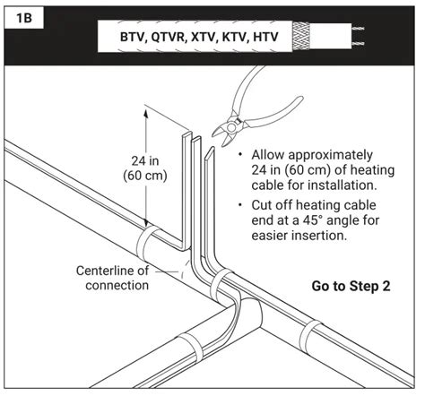 Nvent Raychem Jbm 100 L A Multi Entry Connection Kit Instruction Manual