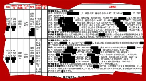 新疆“再教育营”：新文件揭穆斯林如何因蓄须、蒙面和上网被拘留 Bbc News 中文