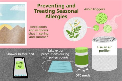 Effective Ways To Quickly Alleviate Allergies Naturally