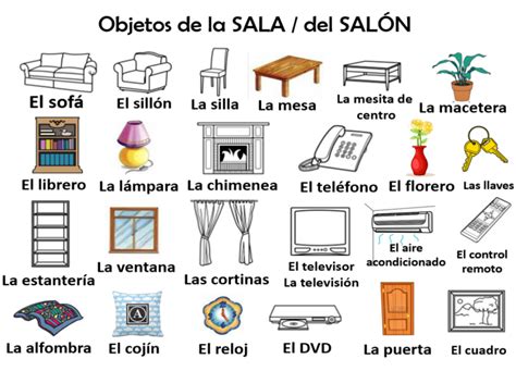 Kitchen Items List In Spanish Wow Blog