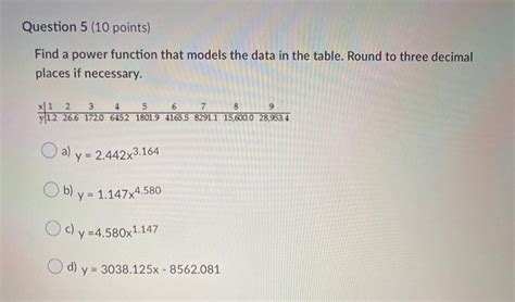 Solved Question 5 10 Points Find A Power Function That Chegg