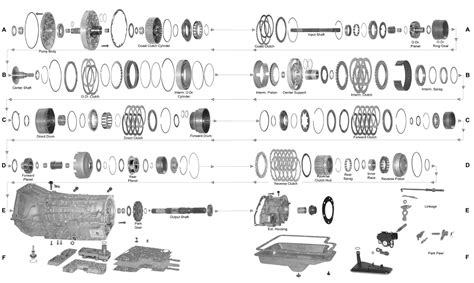 4r100 Transmission Rebuild Parts Raybestos Powertrain