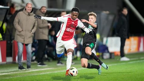 Samenvatting Jong Ajax FC Groningen