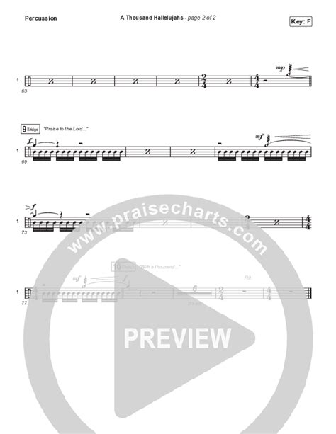 A Thousand Hallelujahs Sing It Now SATB Percussion Sheet Music PDF