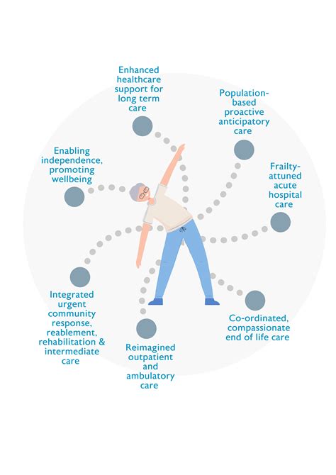 Navigate Kahoot Smarter with This Proven Joining Blueprint in 5 Minutes 3