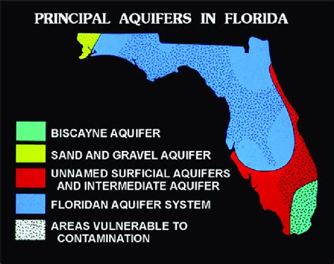 Water Aquifer Maps