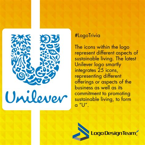 Unilever Logo Meaning - Micronica68