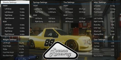 Nascar Heat Pocono Setups Best Sim Racing Setups