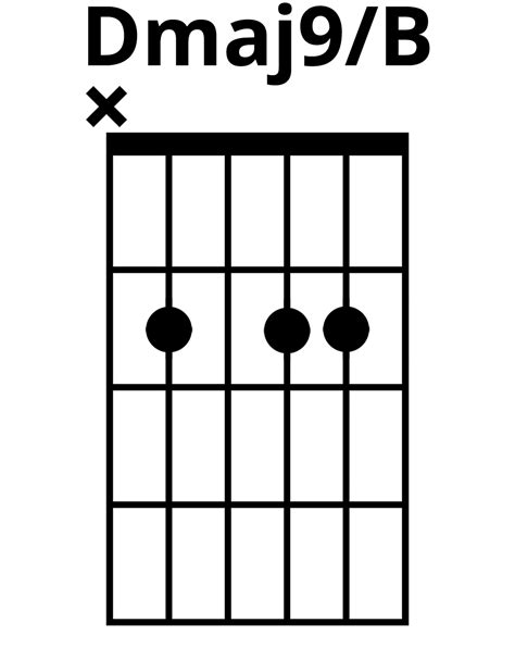 How To Play Dmaj9b Chord On Guitar Finger Positions