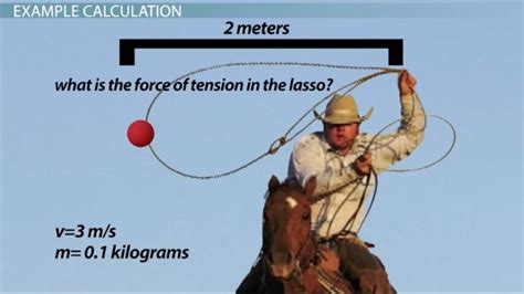 Centripetal Force: Definition, Examples & Problems - Lesson | Study.com