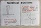 Non Linear Functions Foldable By Everything For A Reason Tpt