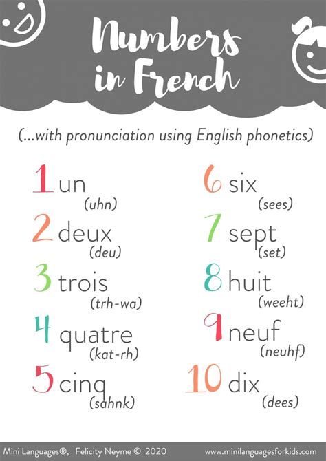 French For Kids French Numbers And Counting In French With Printable