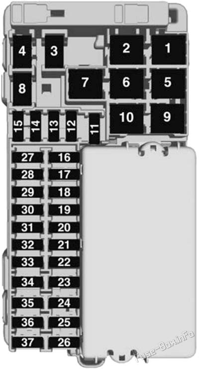 Fuse Box Diagram Holden Astra Bk