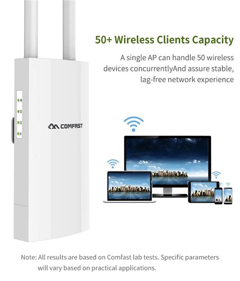 Comfast Cf-ew71 Outdoor Powerful Long Range Wifi Extender Access Point ...