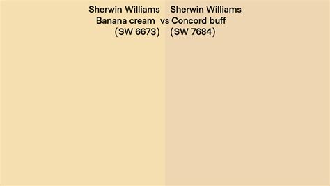 Sherwin Williams Banana Cream Vs Concord Buff Side By Side Comparison