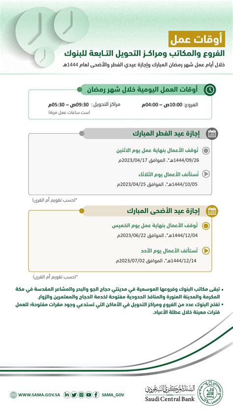 البنك المركزي بدء إجازة عيد الأضحى للبنوك بنهاية 22 يونيو ويستأنف