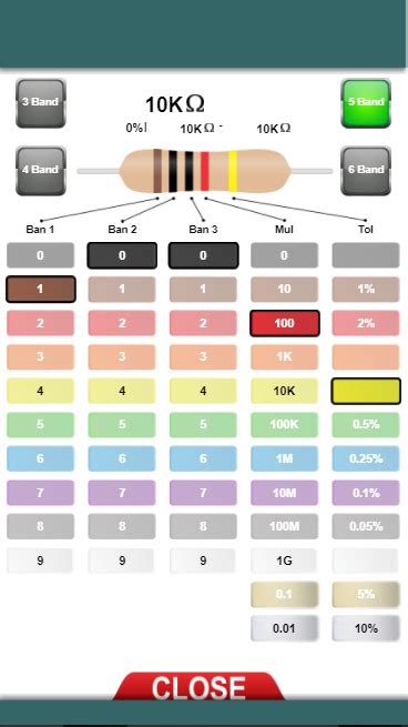 Counting Resistor Calculator (by allfinedev) - (Android Apps) — AppAgg