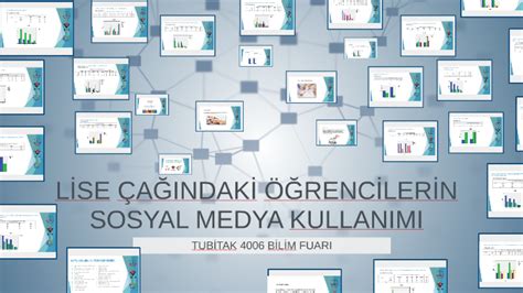 L Se A Indak Renc Ler N Sosyal Medya Kullanimi By G Zde Zt Rk