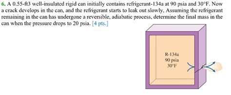 Solved A Ft Well Insulated Rigid Can Initially Chegg