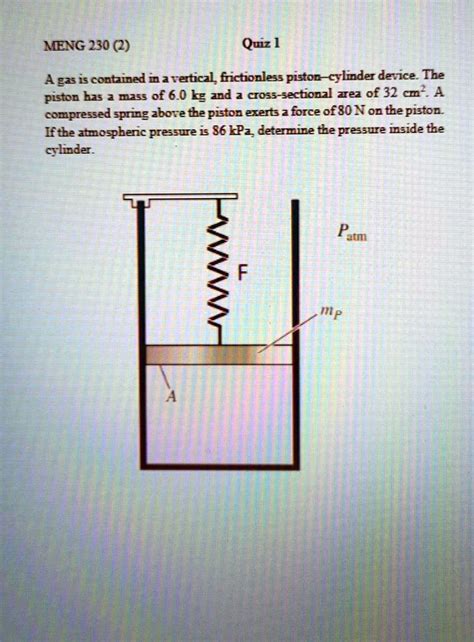 SOLVED MENG230 2 Quiz 1 A Gas Is Contained In A Vertical Frictionless