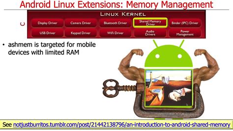 Overview Of The Android Linux Kernel Part 3 Android Kernel