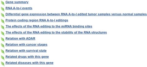 CAeditome Functional Annotation Of A To I RNA Editing In Cancer