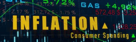 Personalized Inflation Rate Ethos Capital Advisors