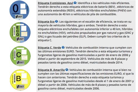 Etiquetas Ambientales De La Dgt Para Las Zonas De Bajas Emisiones Los