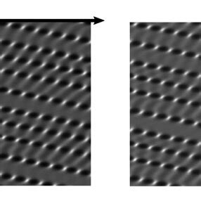 Spatiotemporal Representation Of The Logarithm Of The Field Amplitude