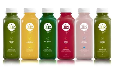 JUS by Julie Reviews 2020