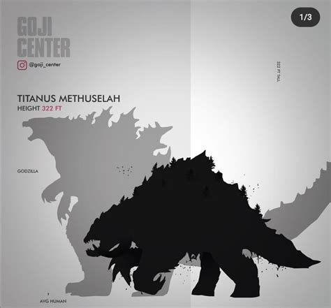 Methuselah - Godzilla size comparison : Monsterverse