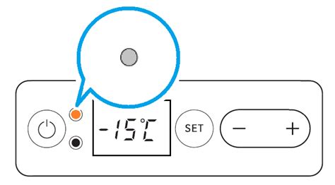 A Led On The Panel Is Flashing Orange Cff Coolers Support