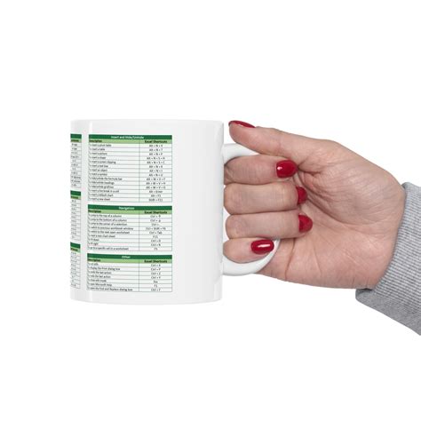 Excel Shortcut Mug Keyboard Shortcuts Spreadsheet Mug Excel Cheat Sheet