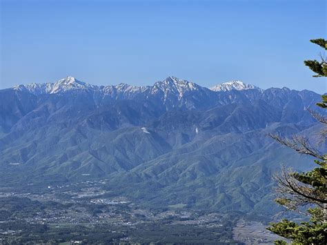 行きたくて！行きたくて！八ヶ岳（観音平から編笠山～権現岳周回 アンバーさんの八ヶ岳（赤岳・硫黄岳・天狗岳）の活動データ Yamap