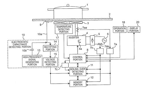 Circuit Diagram Of Prestige Induction Cooker Circuit Diagram