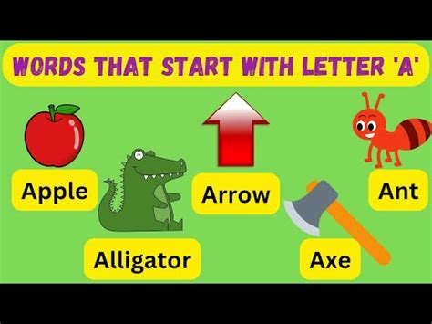 A For Apple Ant Aeroplane Letter A Words Phonics Song Alphabets