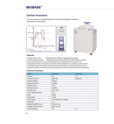 Vertical Autoclave Bkq B L Buy Biobase