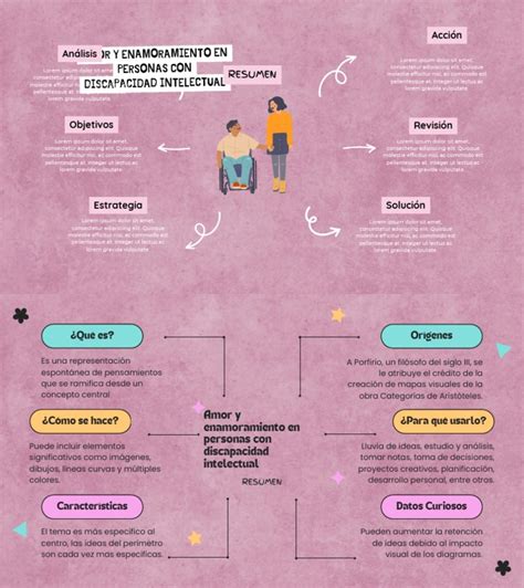 Mapa Mental Lluvia De Ideas Minimalista Rosa Pdf Cognición Ciencia Cognitiva