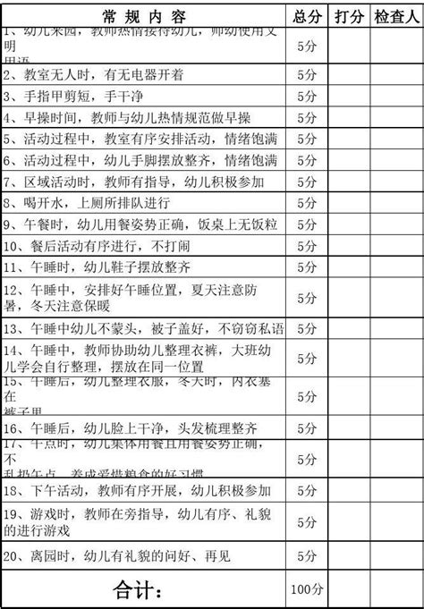 幼儿园一日常规检查记录表word文档在线阅读与下载文档网