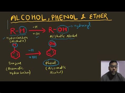 Alcohol Phenol Ether In One Shot All Concepts Tricks Pyqs