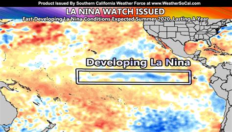 La Nina Watch Issued Strong La Nina Projected To Develop Through Summer 2020 Well Into The 2020