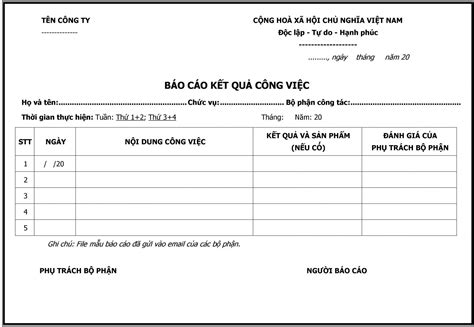 TOP 4 MẪU BÁO CÁO CÔNG VIỆC CHI TIẾT DÀNH CHO NHÂN VIÊN