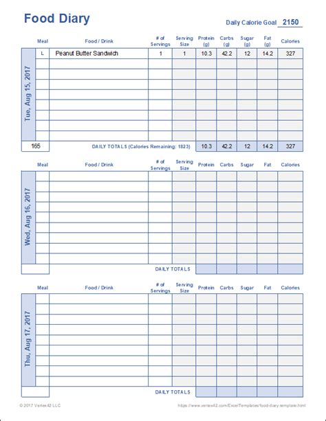 Webmd Food Journal Printable Pdf