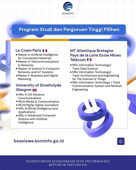 Beasiswa S Luar Negri Dari Kementrian Kominfo Ebs Fm Unhas