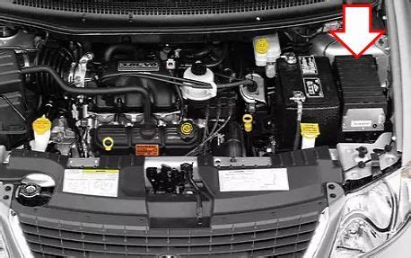 Предохранители Крайслер Вояджер (RG; 2001-2007)