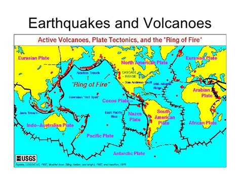 Introduction Earthquakes And Volcanoes