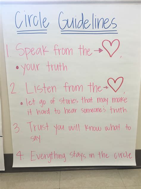 Restorative Circle Guidelines Poster